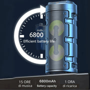 Enceinte Bluetooth Sans Fil de Nouvelle Génération Dolby Surround 95 Watts + Micro Karaoké : Son Clair jusqu'à 20 Mètres de Distance