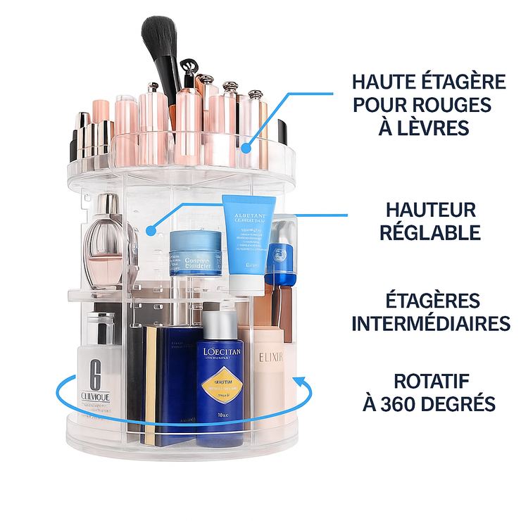 Organisateur Rotatif pour Cosmétiques (Offre 2 pour 1)