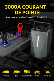 Démarreur de Voiture avec Compresseur Intégré 🟢