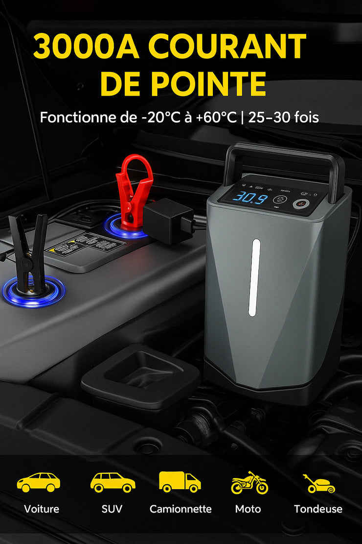 Démarreur de Voiture avec Compresseur Intégré 🟢